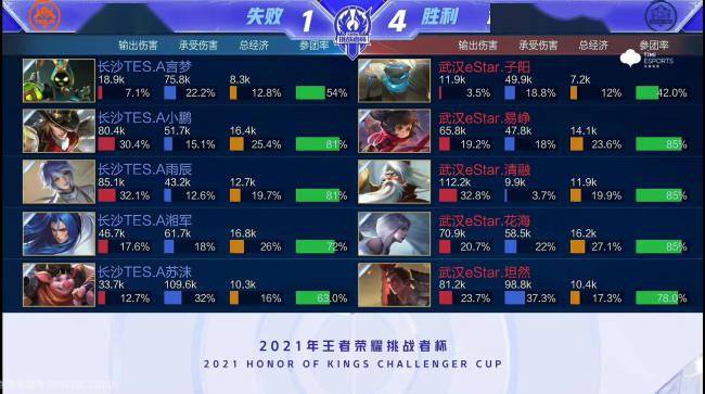 种跨文化桥 种跨文化桥